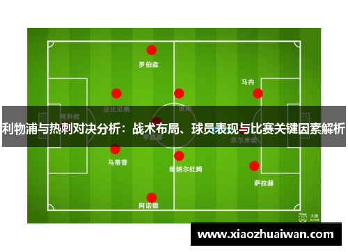 利物浦与热刺对决分析：战术布局、球员表现与比赛关键因素解析